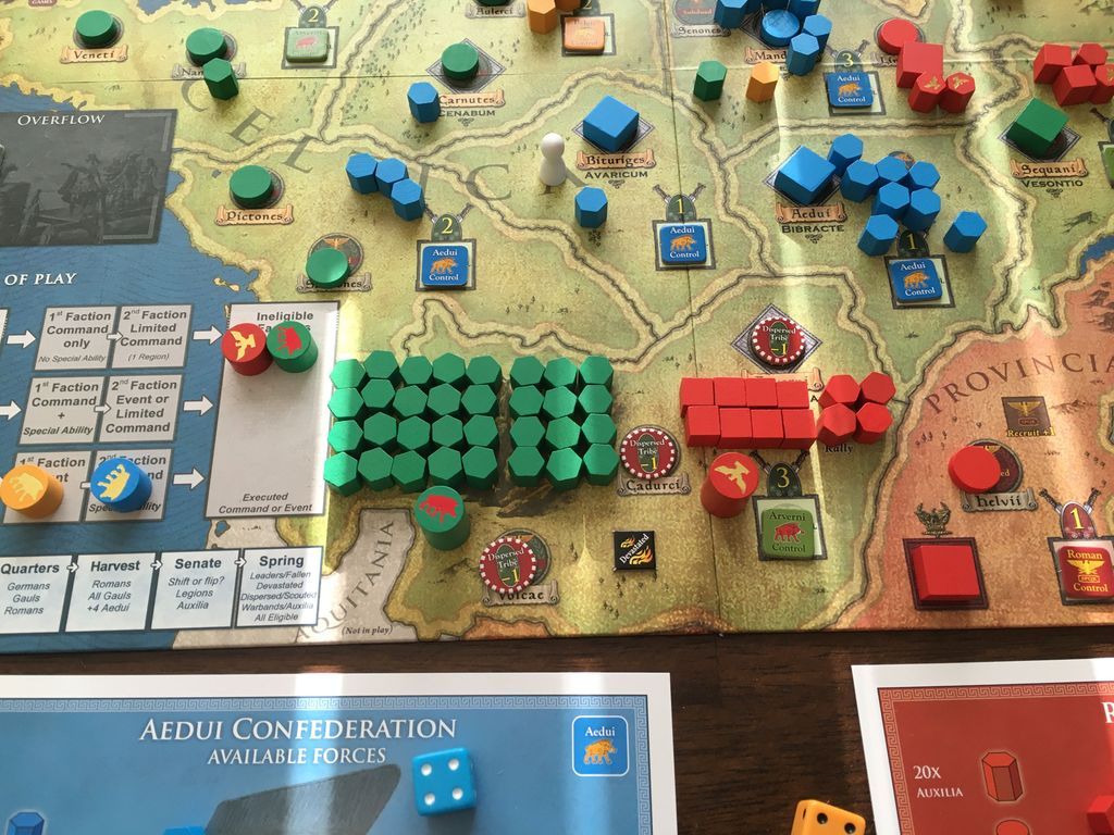 Falling Sky: The Gallic Revolt Against Caesar spielablauf