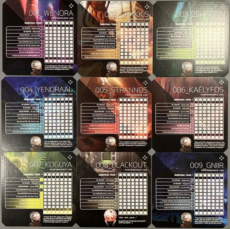 Unsettled: Luna's Performance Assessment Logs carte