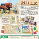 M.U.L.E. The Board Game parte posterior de la caja