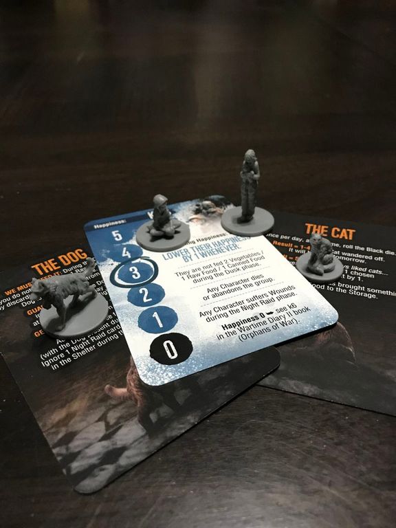 This War of Mine: Days of the Siege components