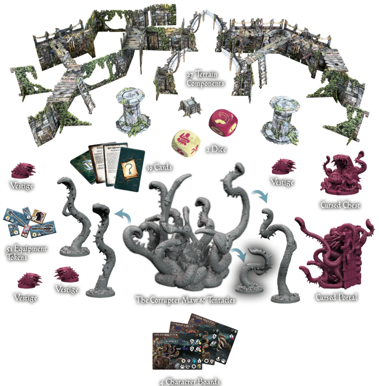 Maladum: Dungeons of Enveron – Oblivion's Maw components
