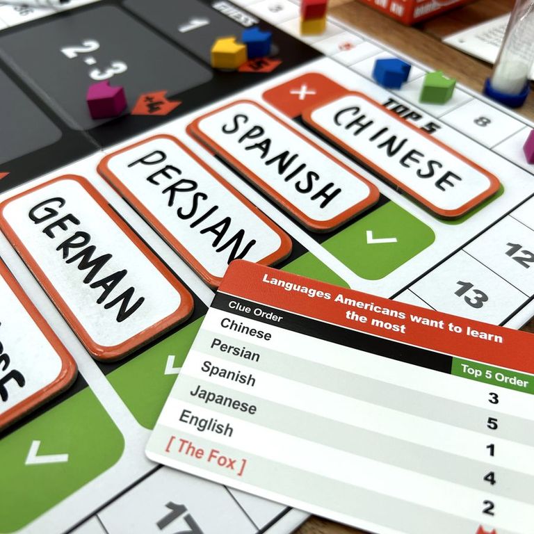 OUTFOX the FOX components