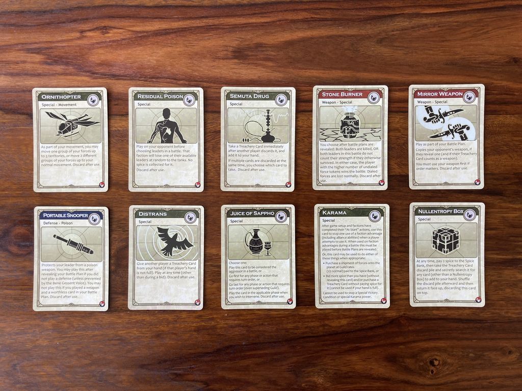 Dune: CHOAM & Richese cards