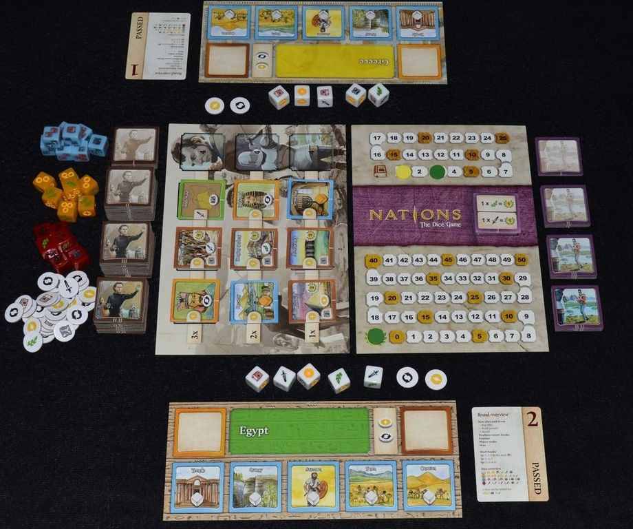 Nations: The Dice Game components