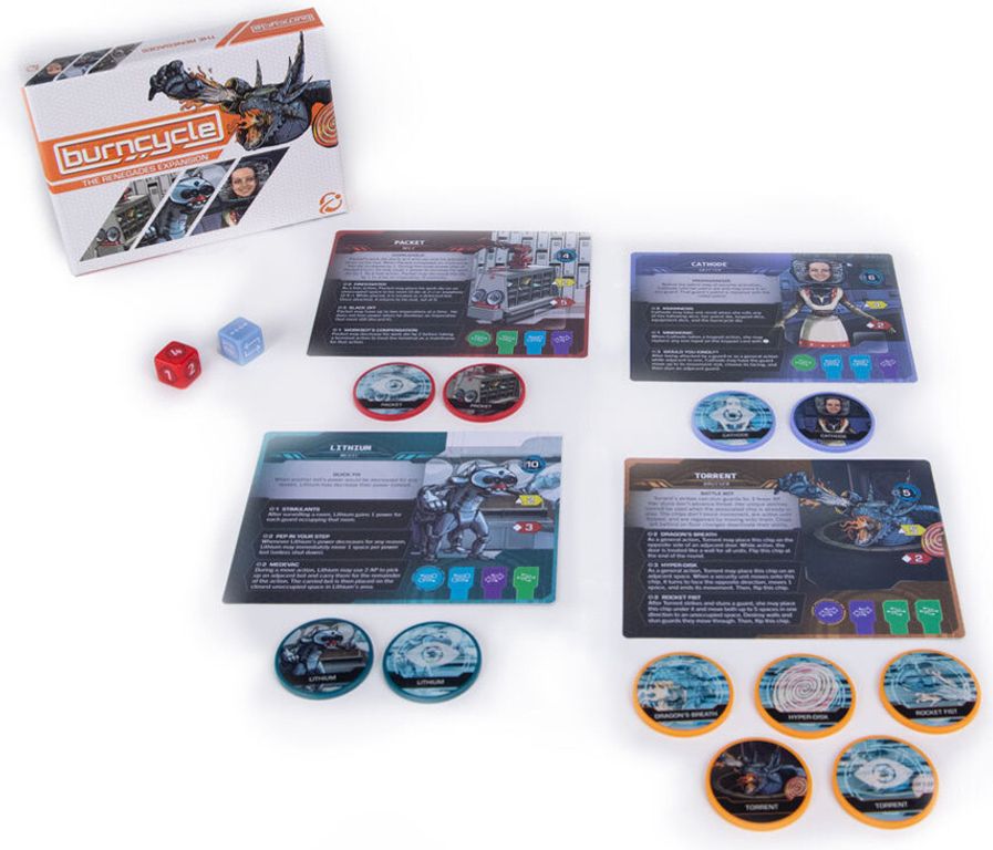 burncycle: The Renegades Bot Pack componenti