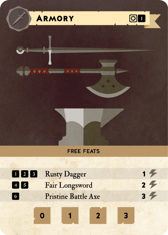 Mini Rogue armory carte