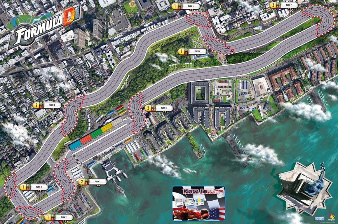 Formula D: Circuits 5 - New Jersey & Sotchi plateau de jeu