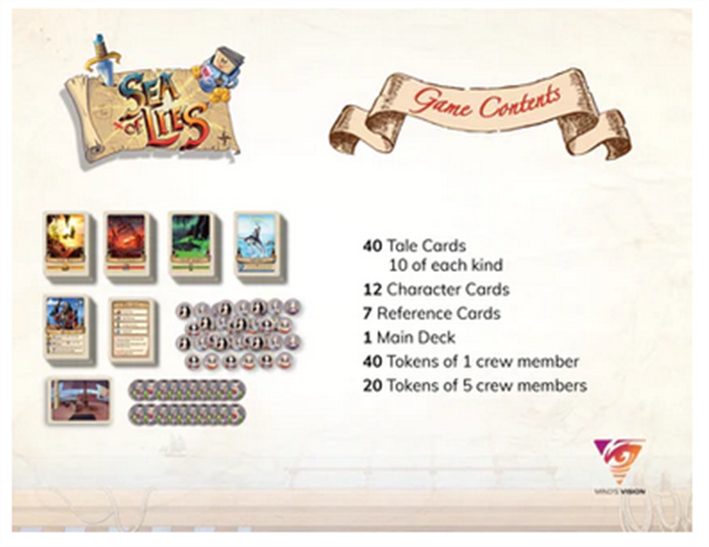 Sea of Lies components