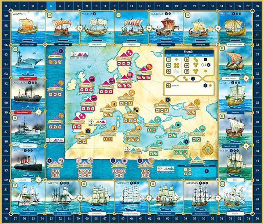 Ships game board