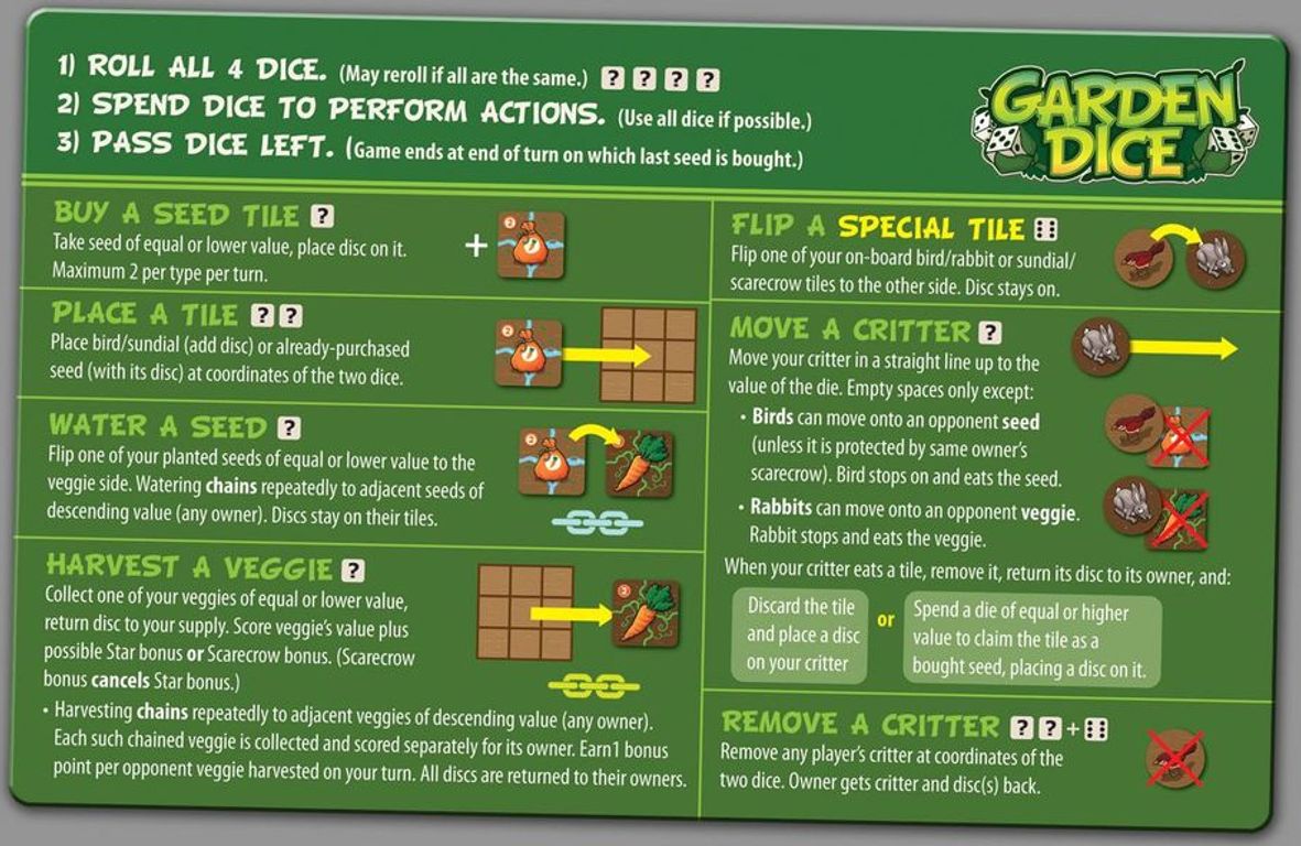 Garden Dice manual