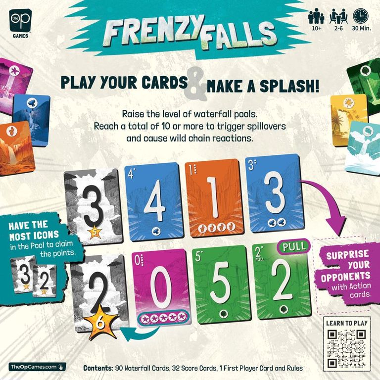 Frenzy Falls back of the box