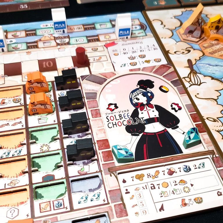 Sweet Lands componenti