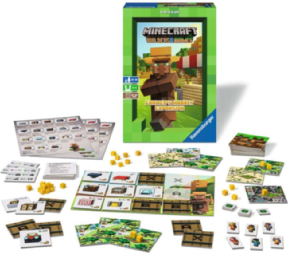 Minecraft: Farmer's Market Expansion komponenten
