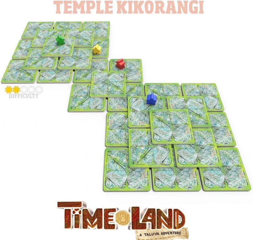 Timeland: A Taluva adventure components
