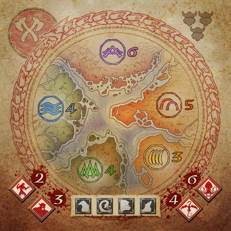 Clans of Midgard juego de mesa