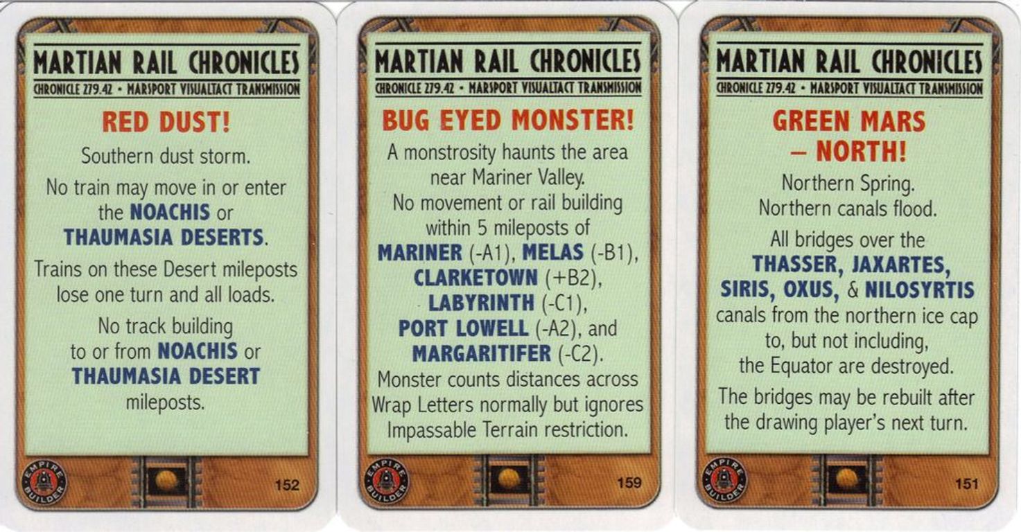 Martian Rails cartes