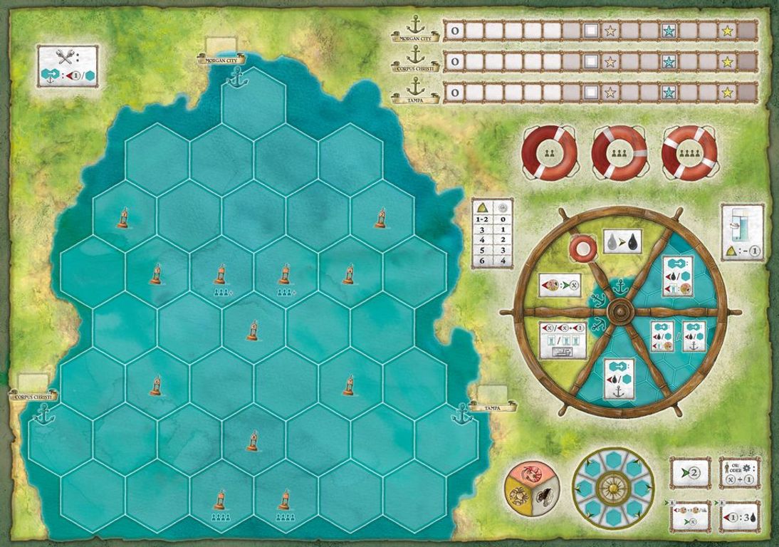 Captains of the Gulf plateau de jeu