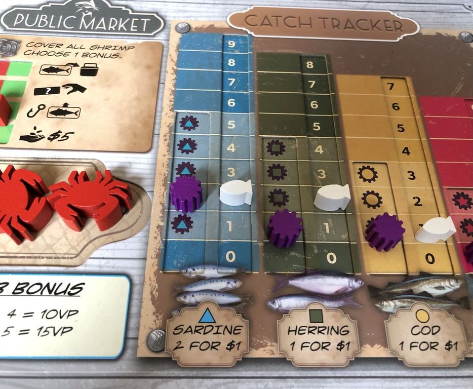 Public Market gameplay