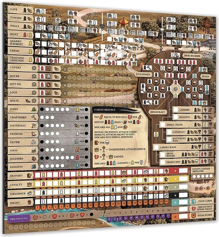 Hadrian's Wall/The Anarchy: Dry Erase Boards