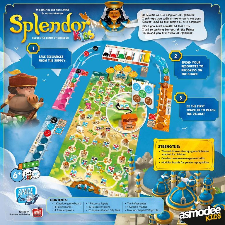 Splendor Kids torna a scatola