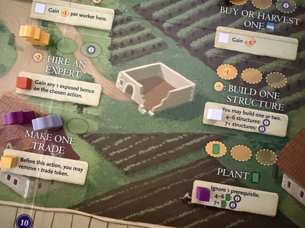 Viticulture: Bordeaux Expansion components