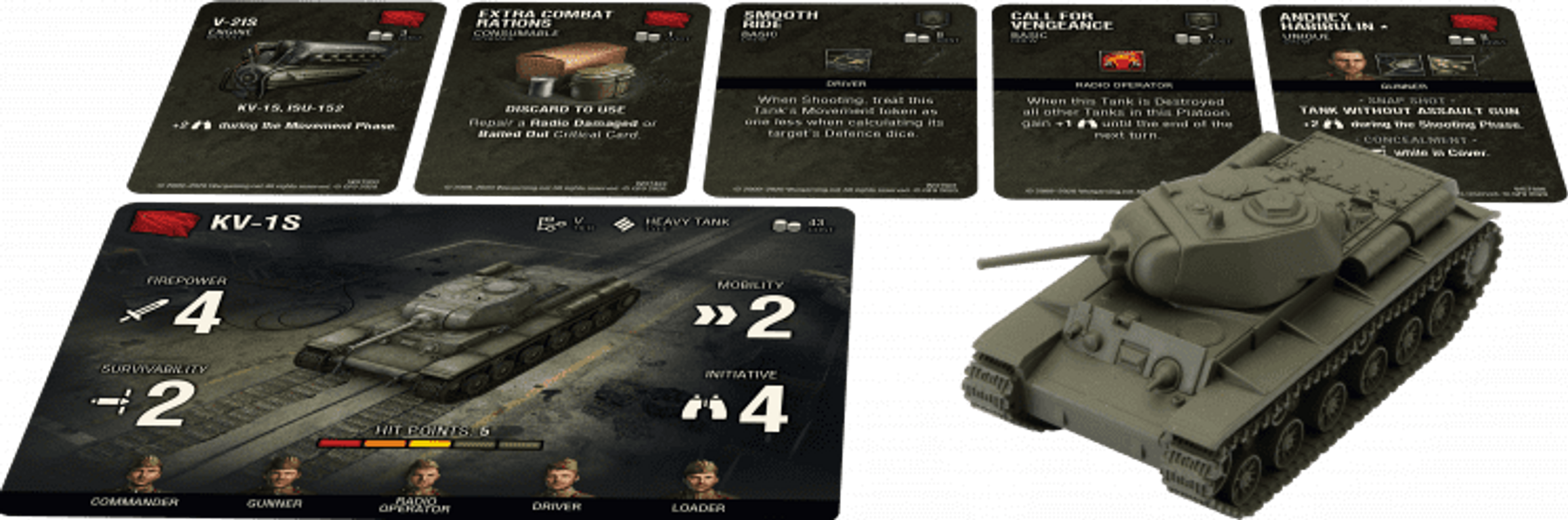 World of Tanks Miniatures Game: Soviet – KV-1S partes