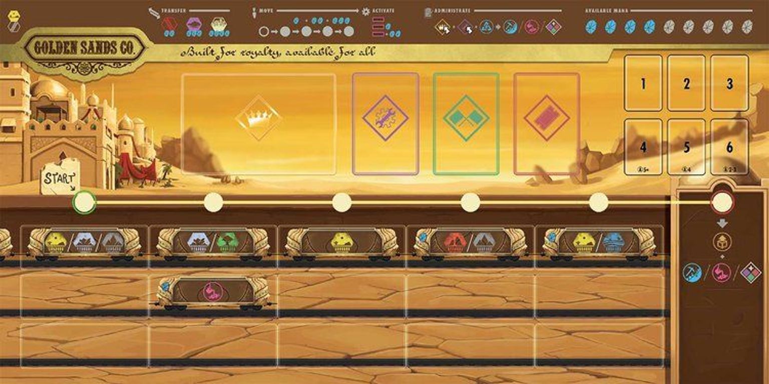 Empyreal: Spells & Steam plateau de jeu