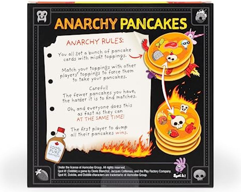 Anarchy Pancakes achterkant van de doos