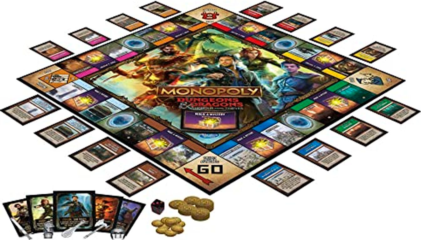 Monopoly Dungeons & Dragons: Honor Among Thieves components