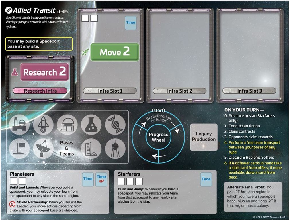 SpaceCorp: Ventures game board