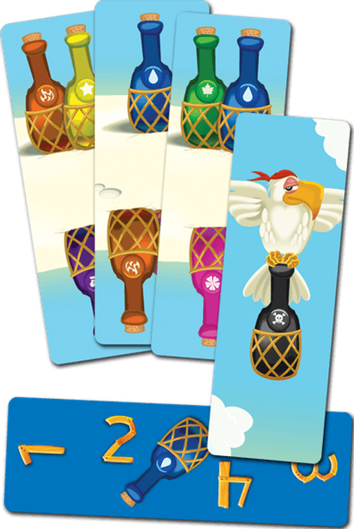 RUM cards