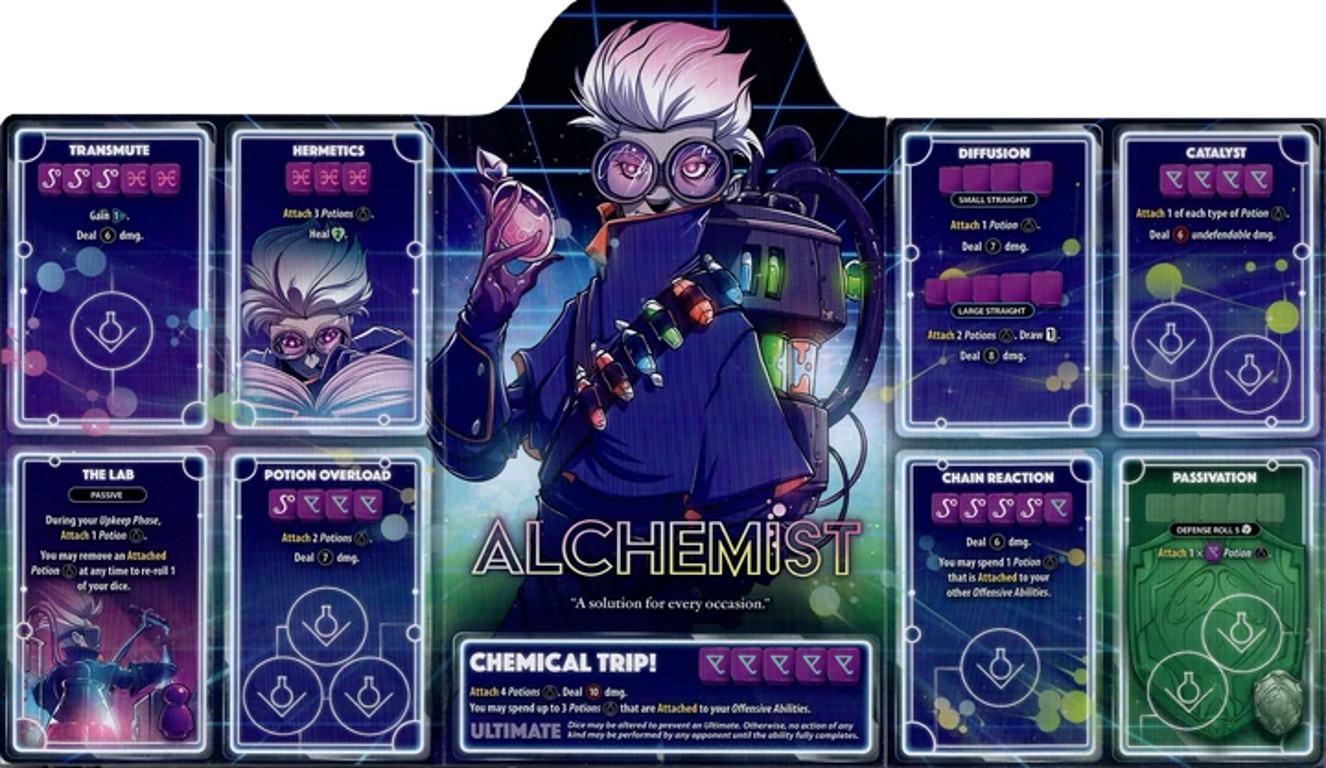Dice Throne: Alchemist – Hero Pack game board
