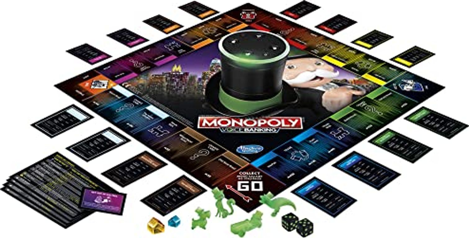 Monopoly: Voice Banking partes