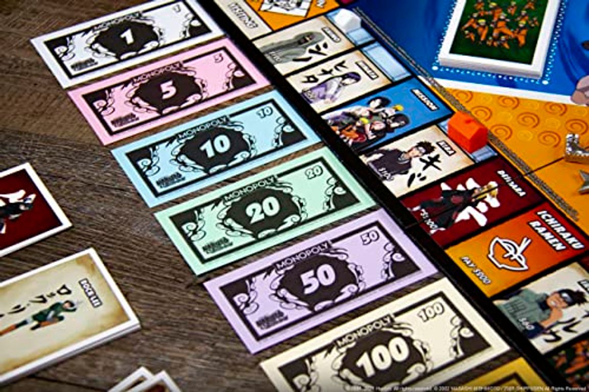 Monopoly: Naruto speelwijze