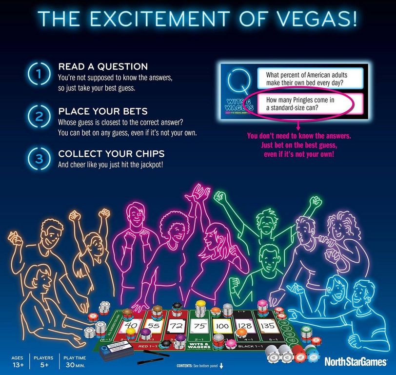 Wits & Wagers: It's Vegas, Baby! back of the box