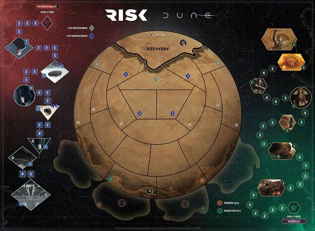 Risk: Dune spielbrett