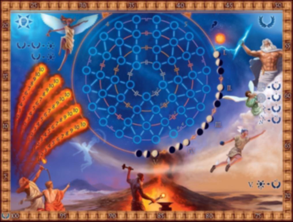 The Heavens of Olympus game board