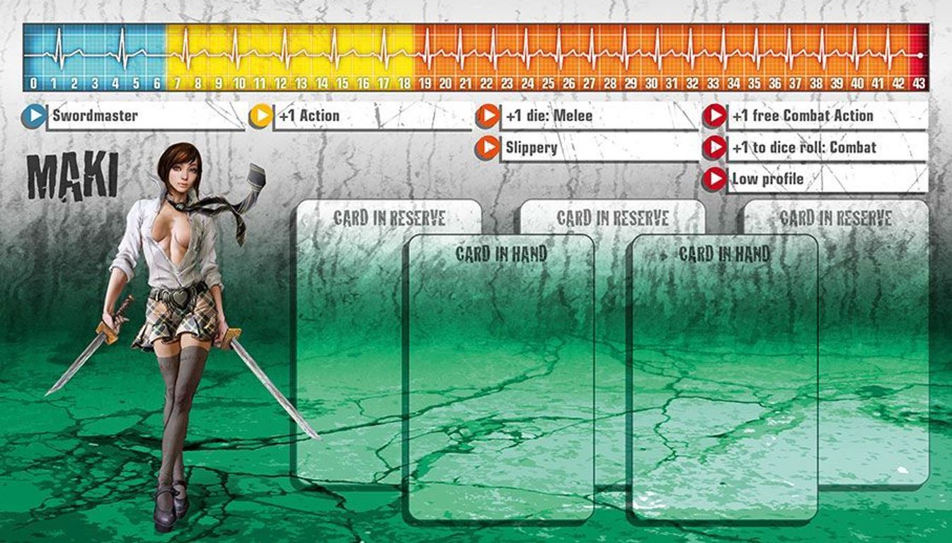 Zombicide Special Guest Box: Paolo Parente juego de mesa