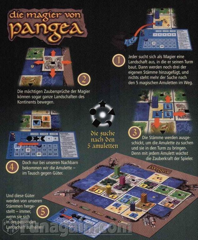 Die Magier von Pangea back of the box