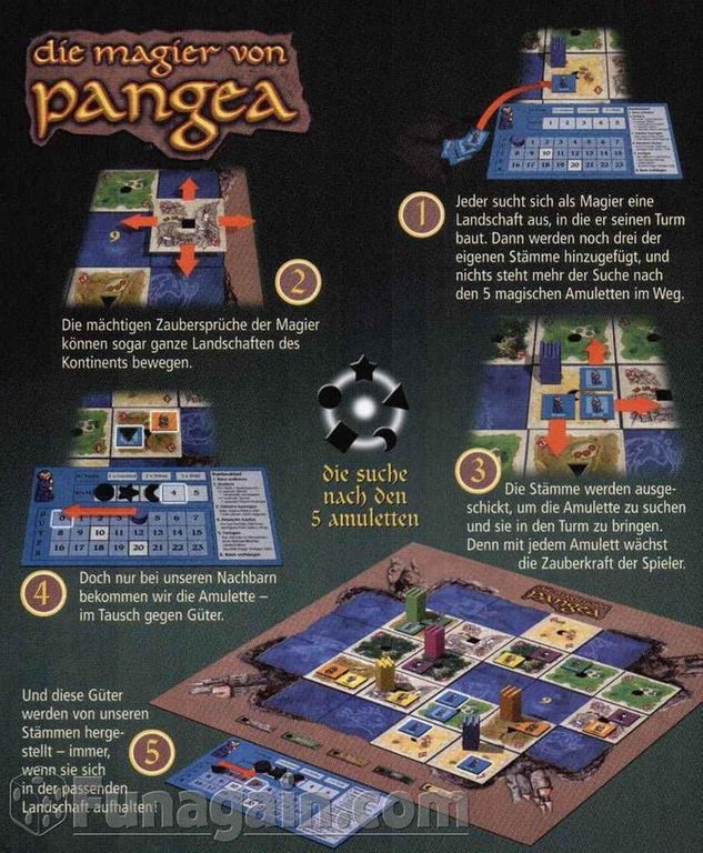 Die Magier von Pangea rückseite der box