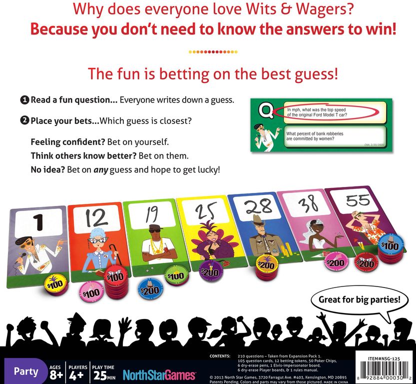 Wits & Wagers Party back of the box