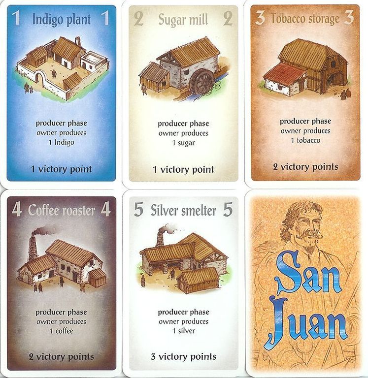 Puerto Rico Het Kaartspel kaarten