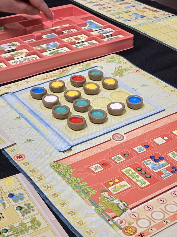 Kano componenten