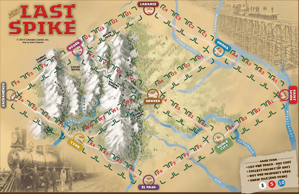 The Last Spike tavolo da gioco