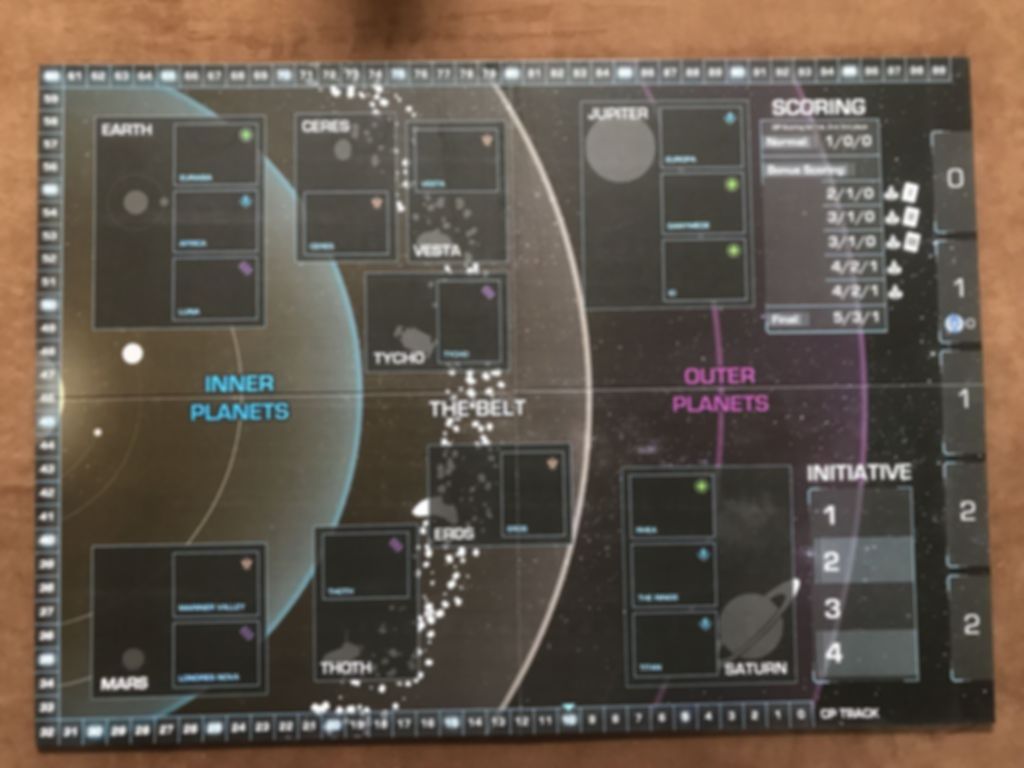 The Expanse Board Game spelbord
