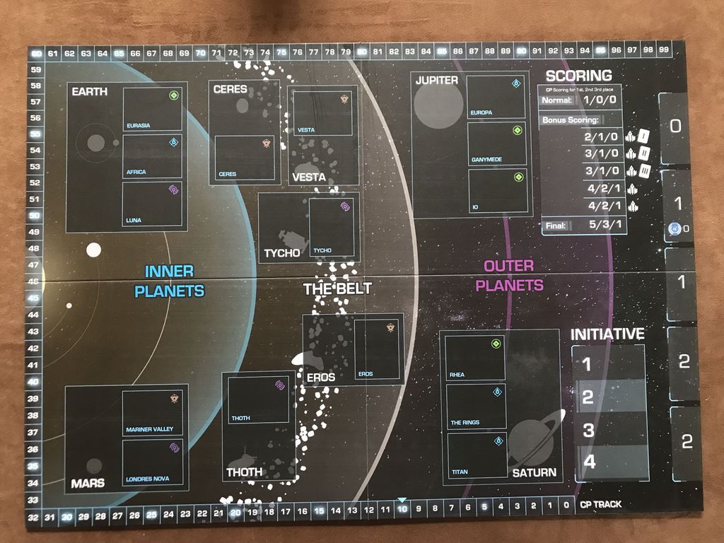 The Expanse Board Game juego de mesa