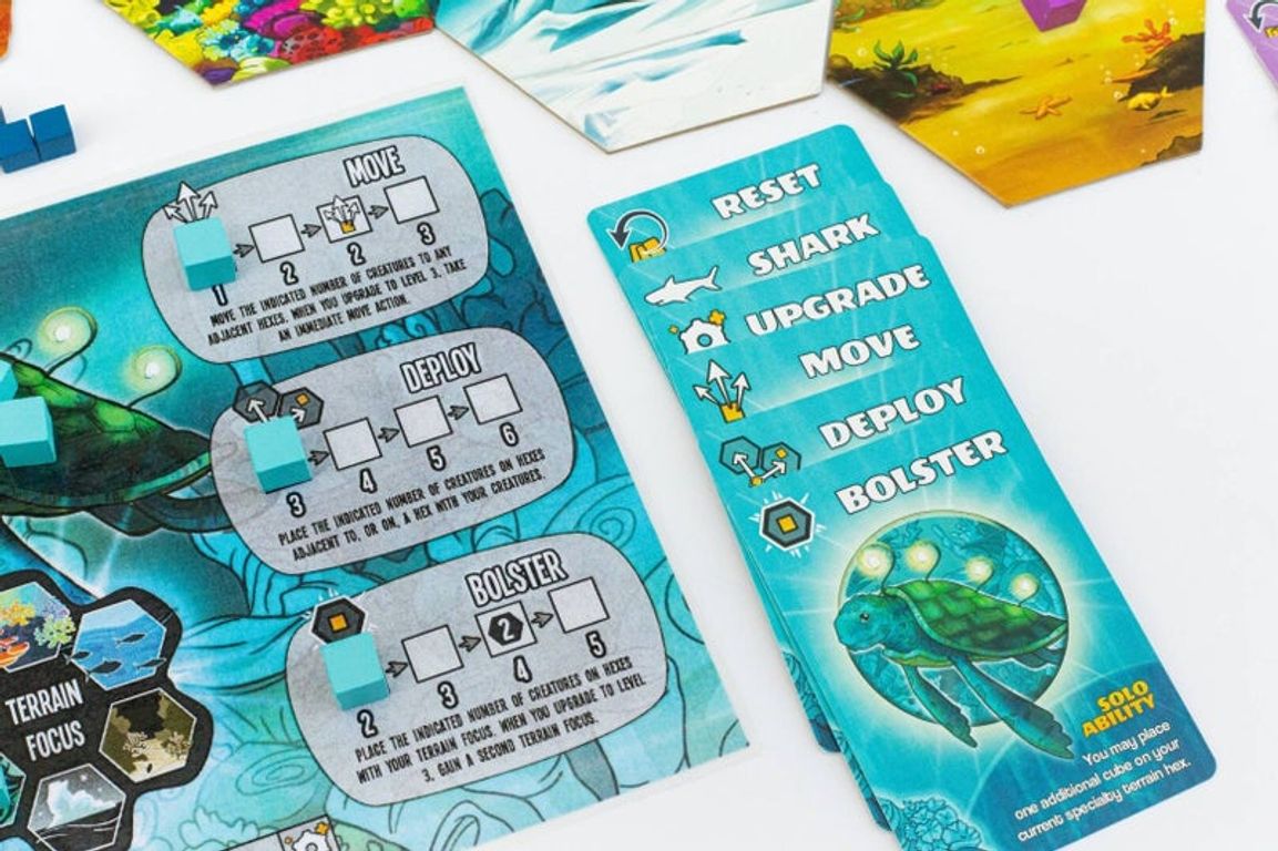 Kingdoms of the Deep components