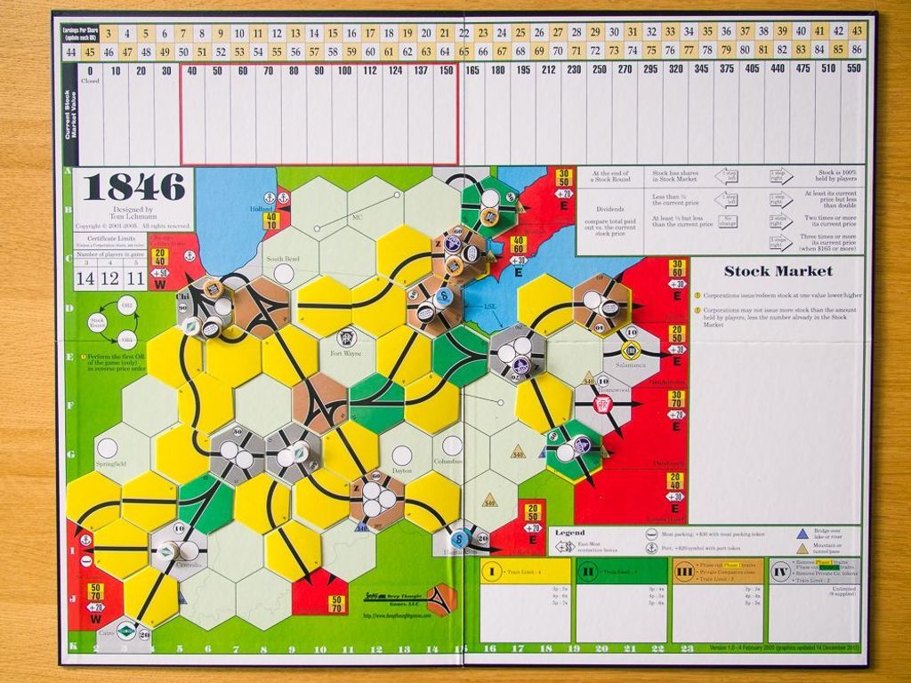 1846: The Race for the Midwest tavolo da gioco