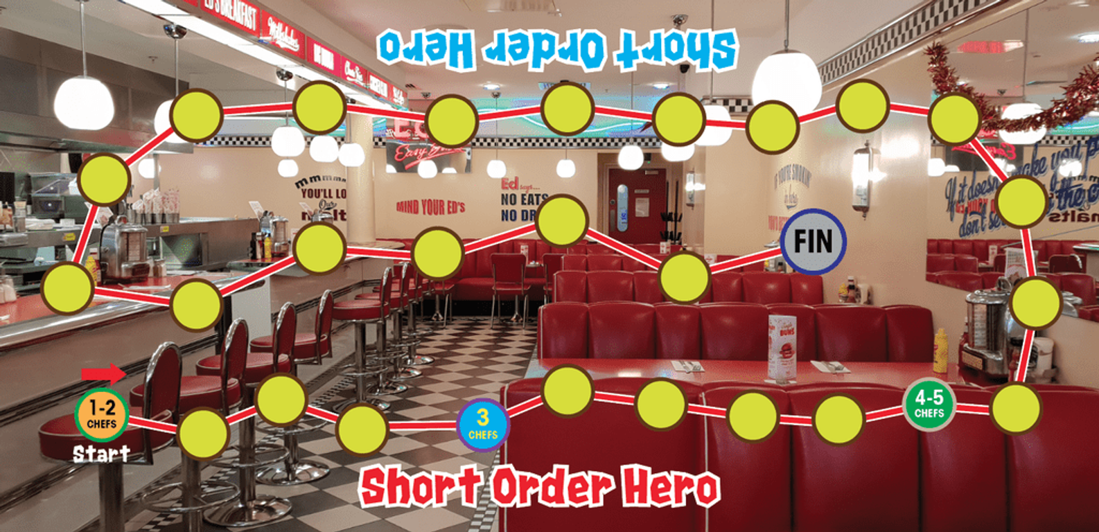 Short Order Hero game board