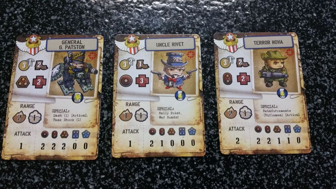 Rivet Wars: War Room cartes